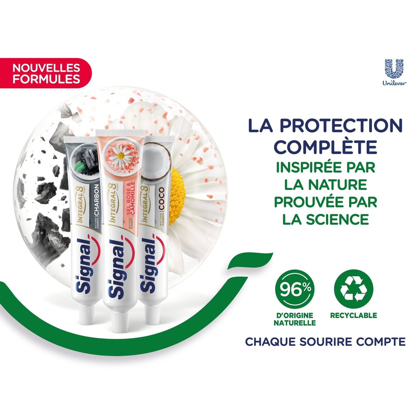 Dentifrice Integral 8 Nature Elements Sel Rose Camomille SIGNAL