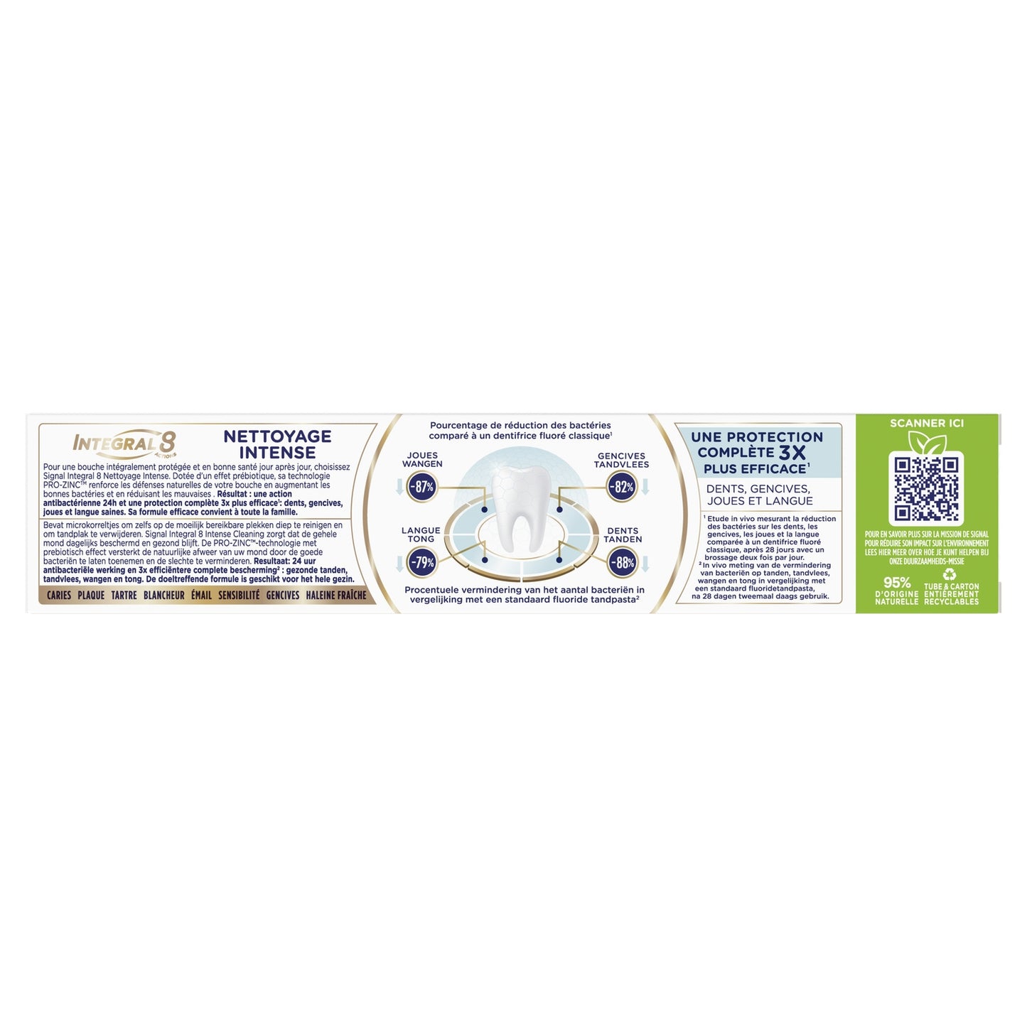 Dentifrice Integral 8 Nettoyage Intense Effet Prébiotique SIGNAL