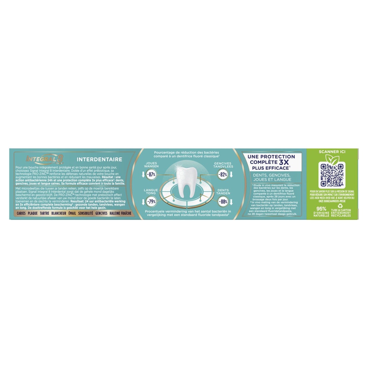 Integral 8 Interdental Toothpaste Prebiotic Effect SIGNAL