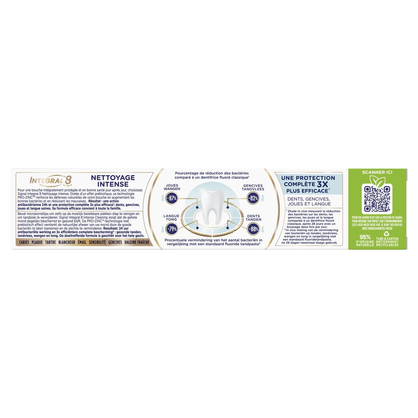 SIGNAL Intense Prebiotic Cleaning Toothpaste 8
