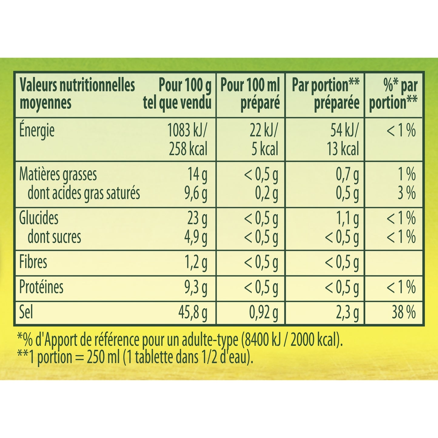 Bouillon Fait Tout KNORR