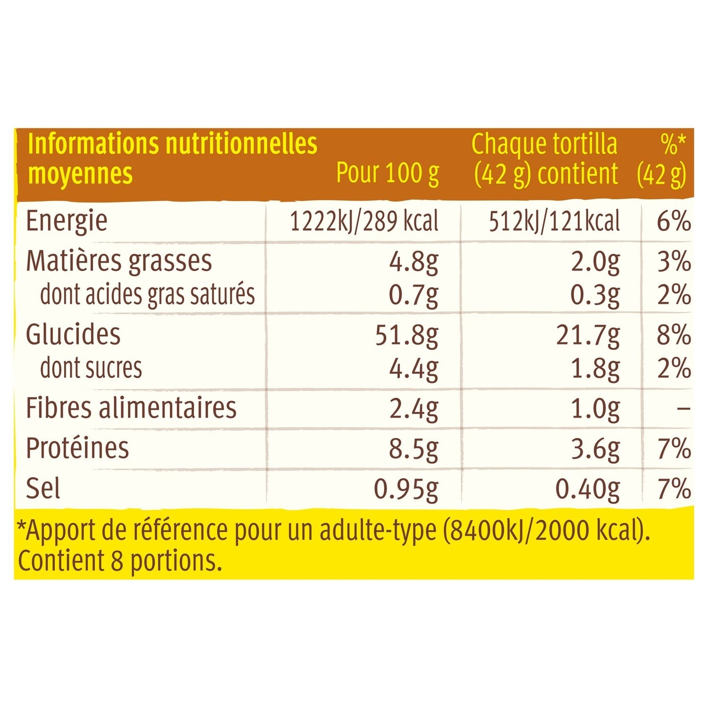 Tortillas de Maïs et Blé OLD EL PASO