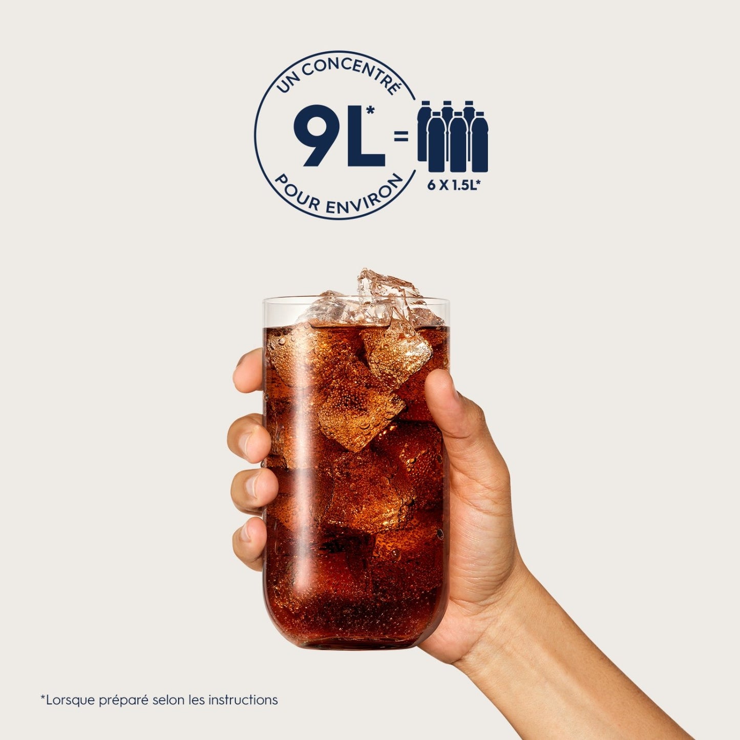 Concentré Cola Sans Sucres 440ml SODASTREAM