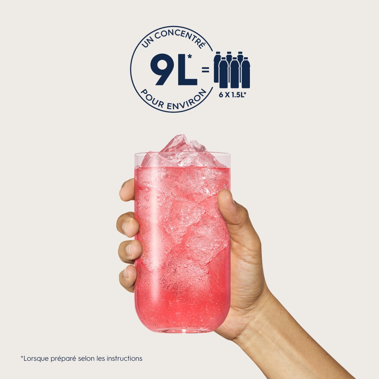 Concentré Grenadine sans sucres 440ml SODASTREAM