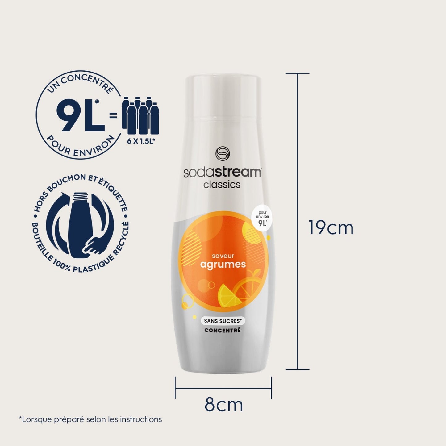 Concentré Agrumes Sans Sucres 440ml SODASTREAM
