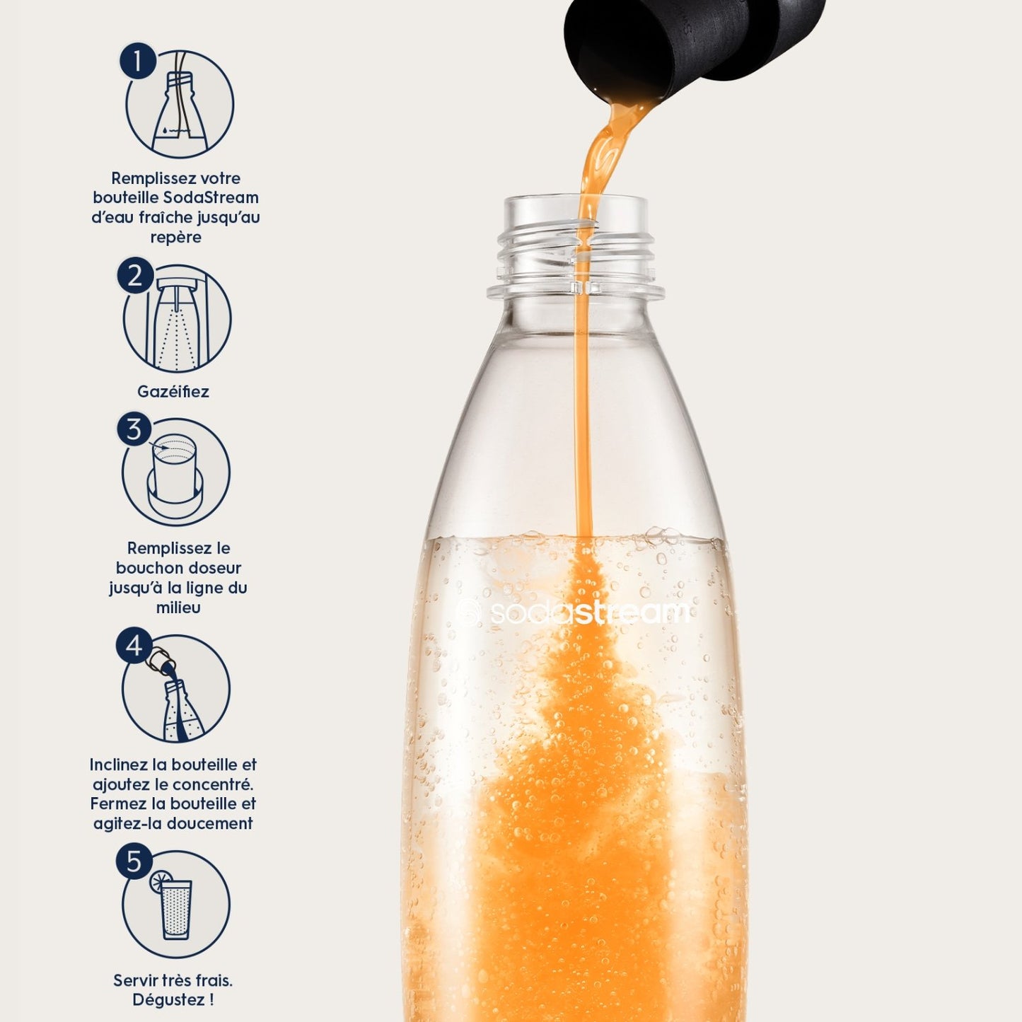 Concentré Agrumes 440ml SODASTREAM
