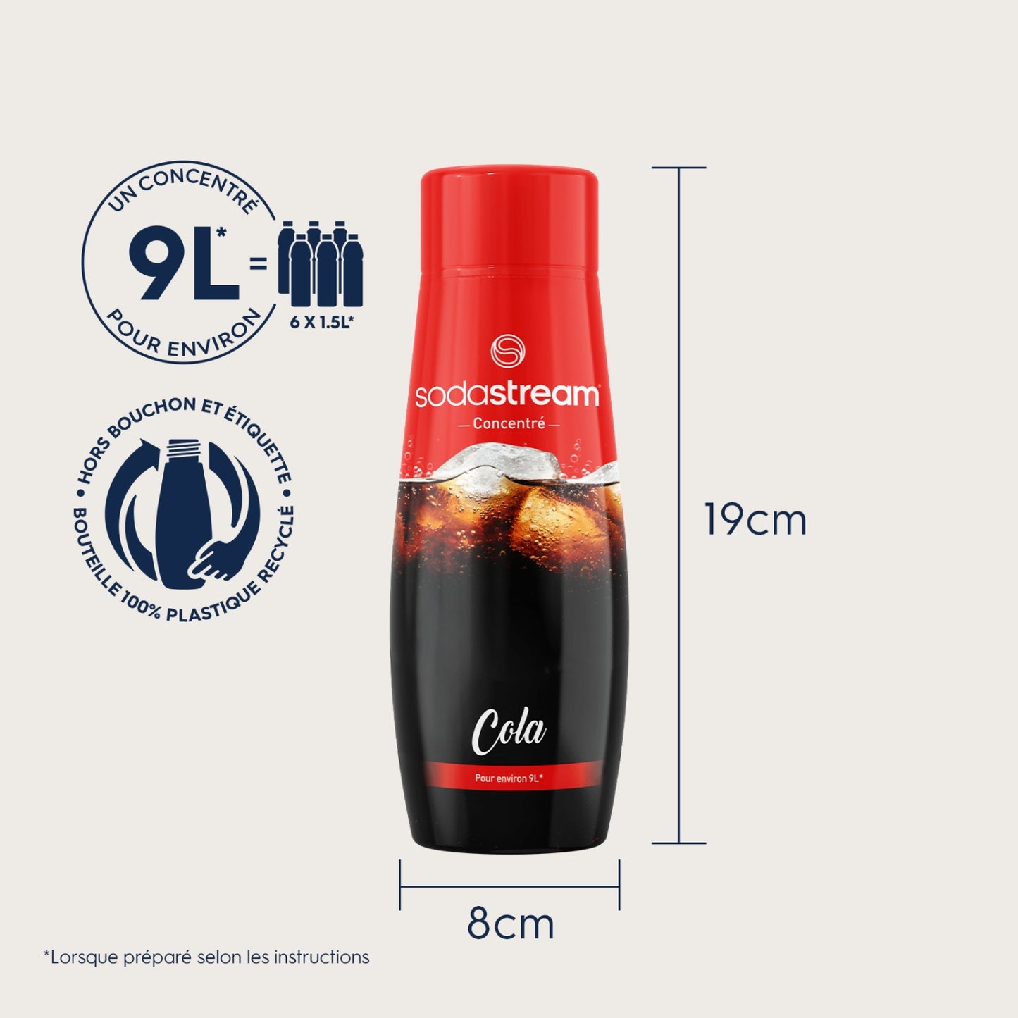 Concentré Cola 440ml SODASTREAM