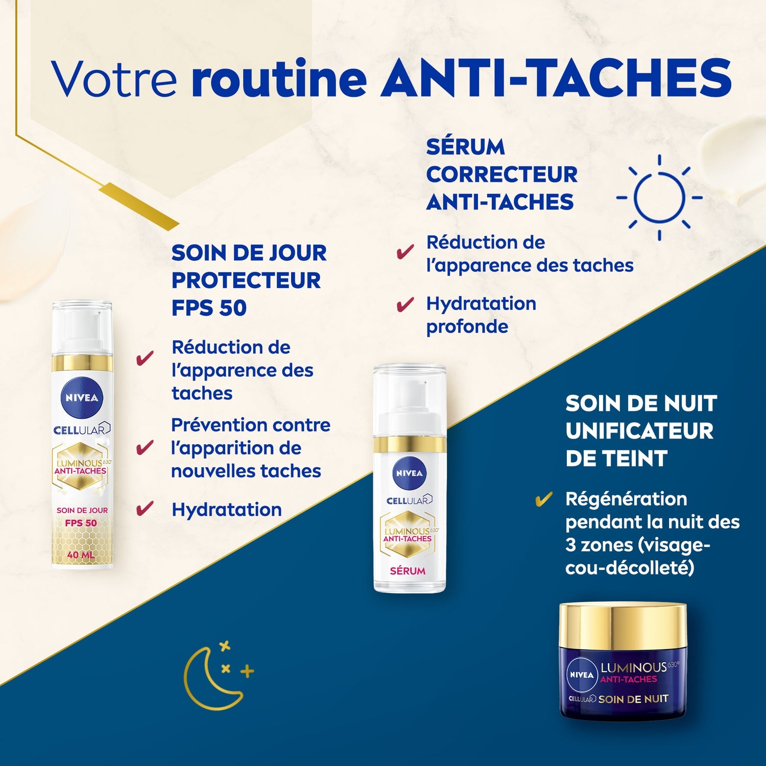 Crème main Anti-tâches Spf 15 Cellular Luminous NIVEA 