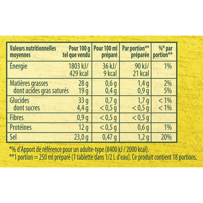 KNORR Gewürzmischung Knoblauch &amp; Petersilie