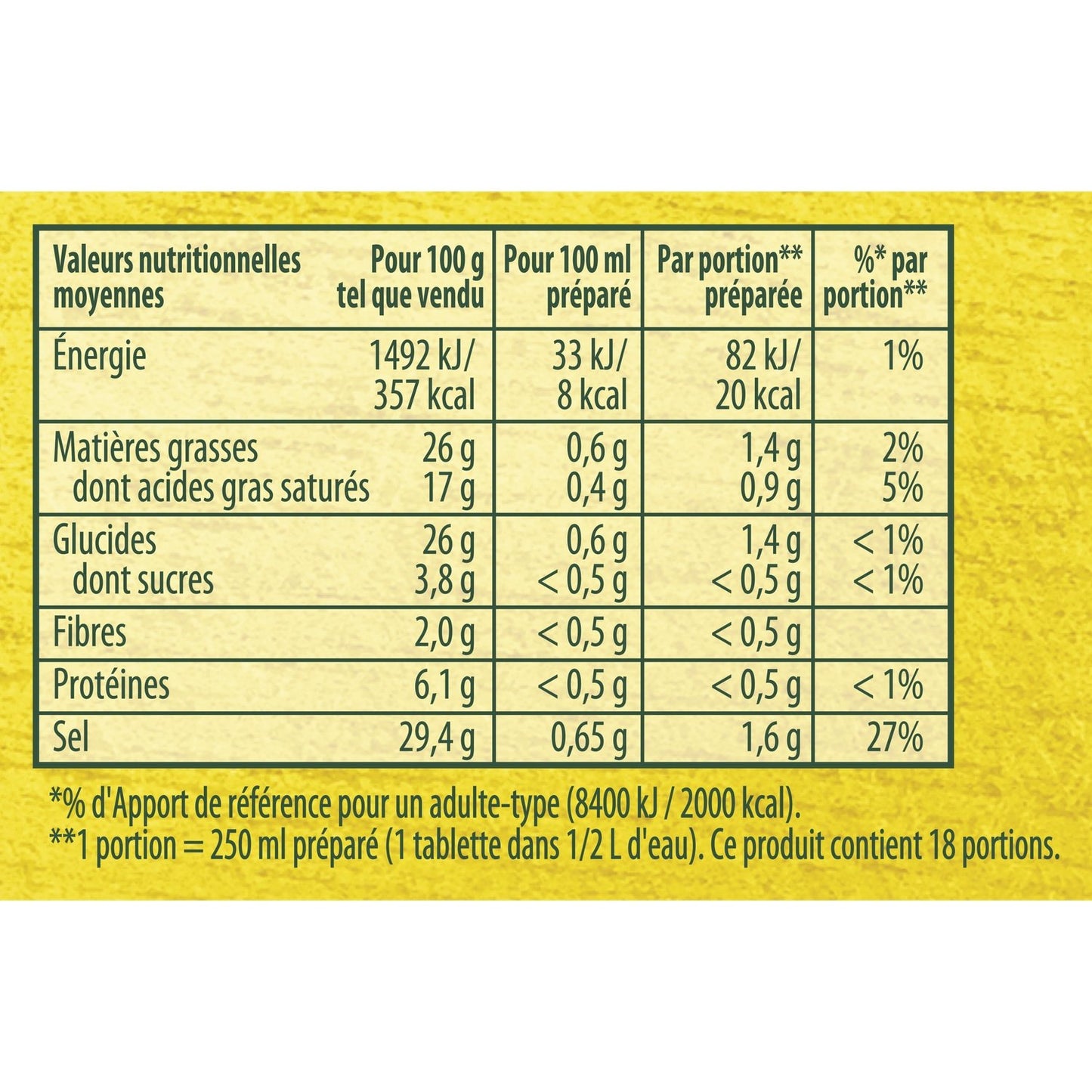 KNORR Bouquet Garni Thymian Petersilie Lorbeerbrühe
