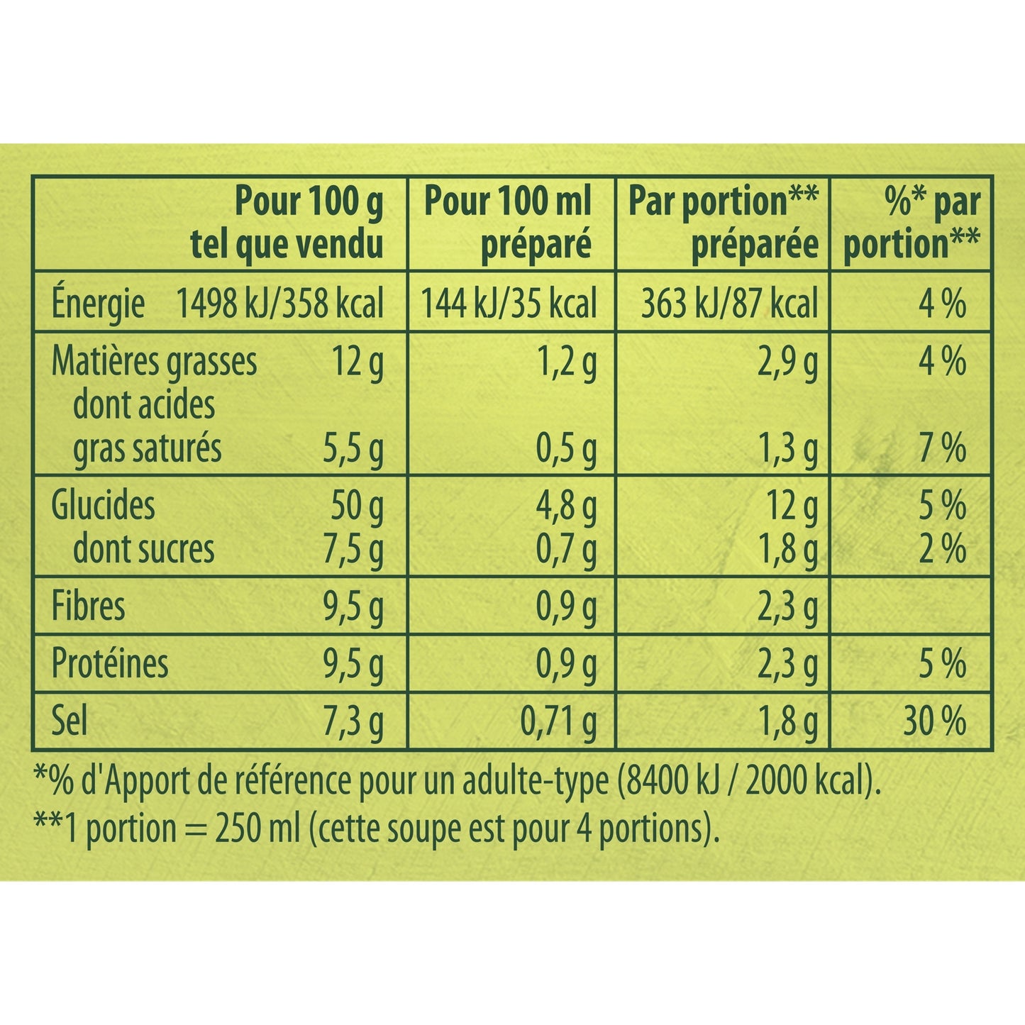 Soupe Déshydratée Paysanne Légumes/lard KNORR