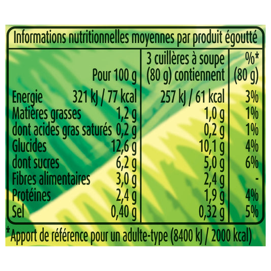 Extra Crunchy Sweet Corn No Pesticide Residue GREEN GIANT