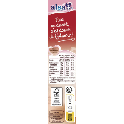 ALSA Cheesecake Preparation