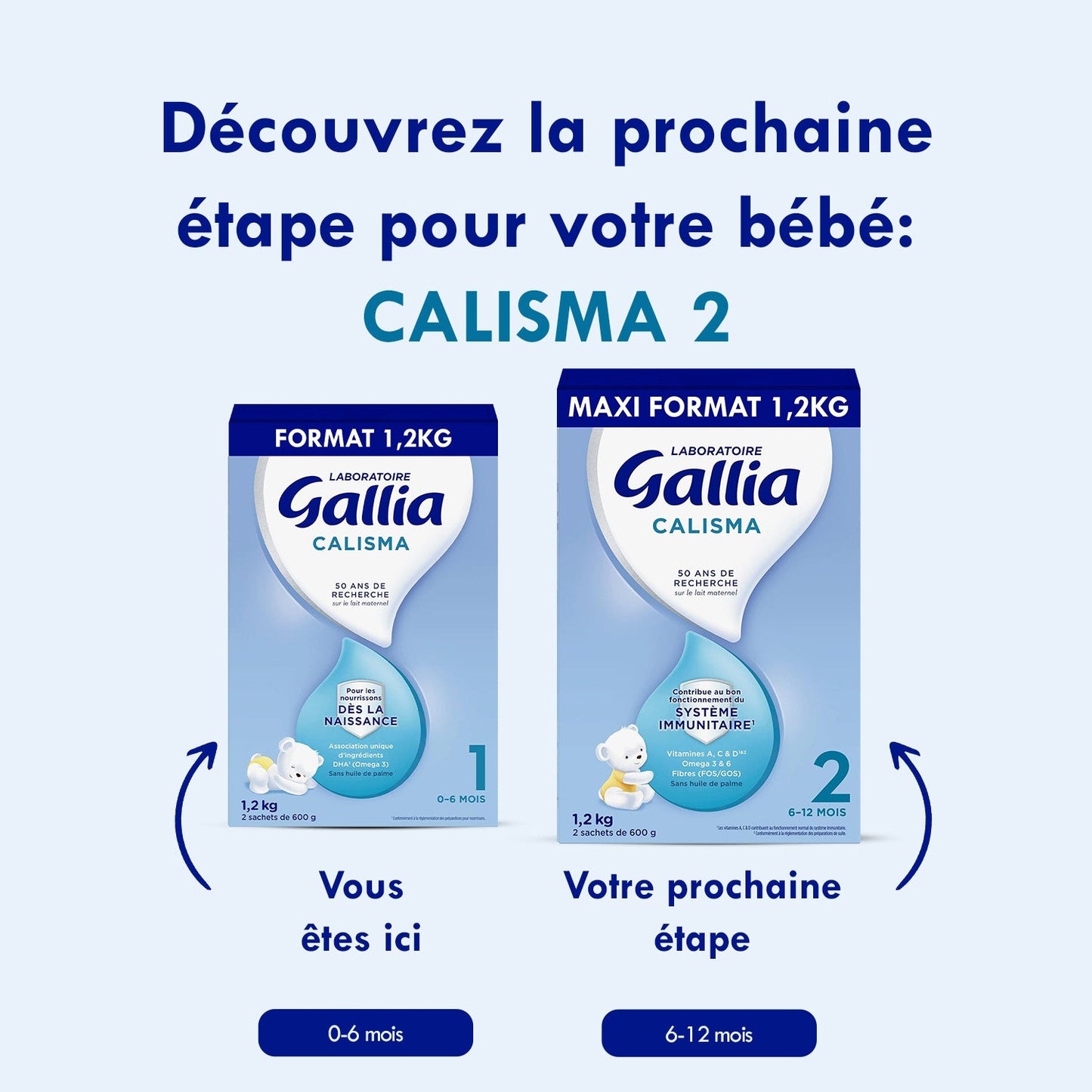 [ANTI-GASPILLAGE] Lait Bébé en Poudre 1er Âge 0-6 Mois Calisma GALLIA - Emballage visuellement endommagé - Date de durabilité minimale : 18/04/2026