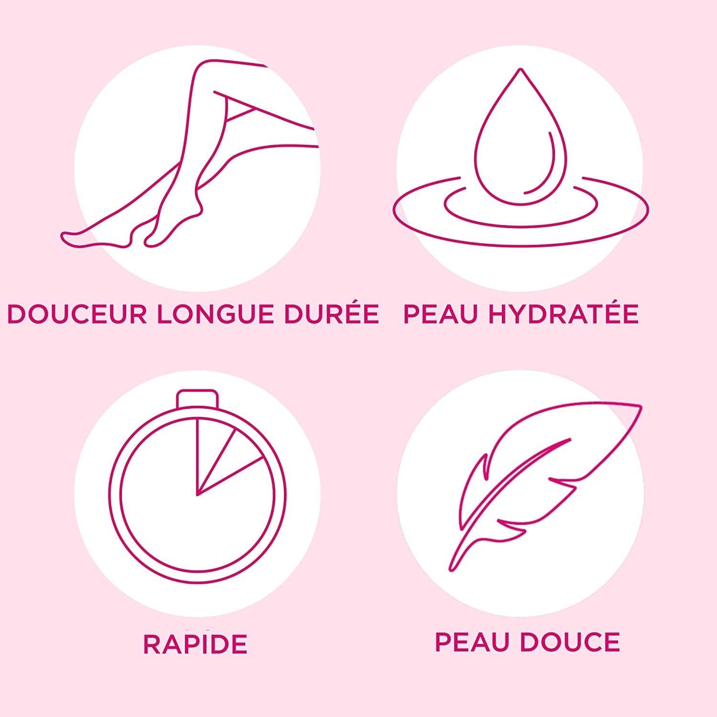 [ANTI-GASPILLAGE] Crème Dépilatoire Peaux Sensibles/bras Jambes VEET - Date de durabilité minimale : 03/2026
