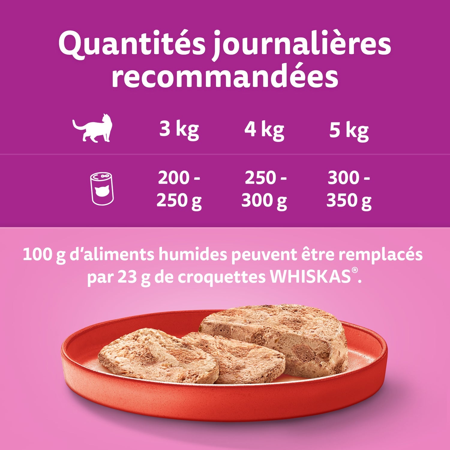 Pâtée pour Chat Adulte en Terrine Boeuf Poulet Thon Agneau WHISKAS 