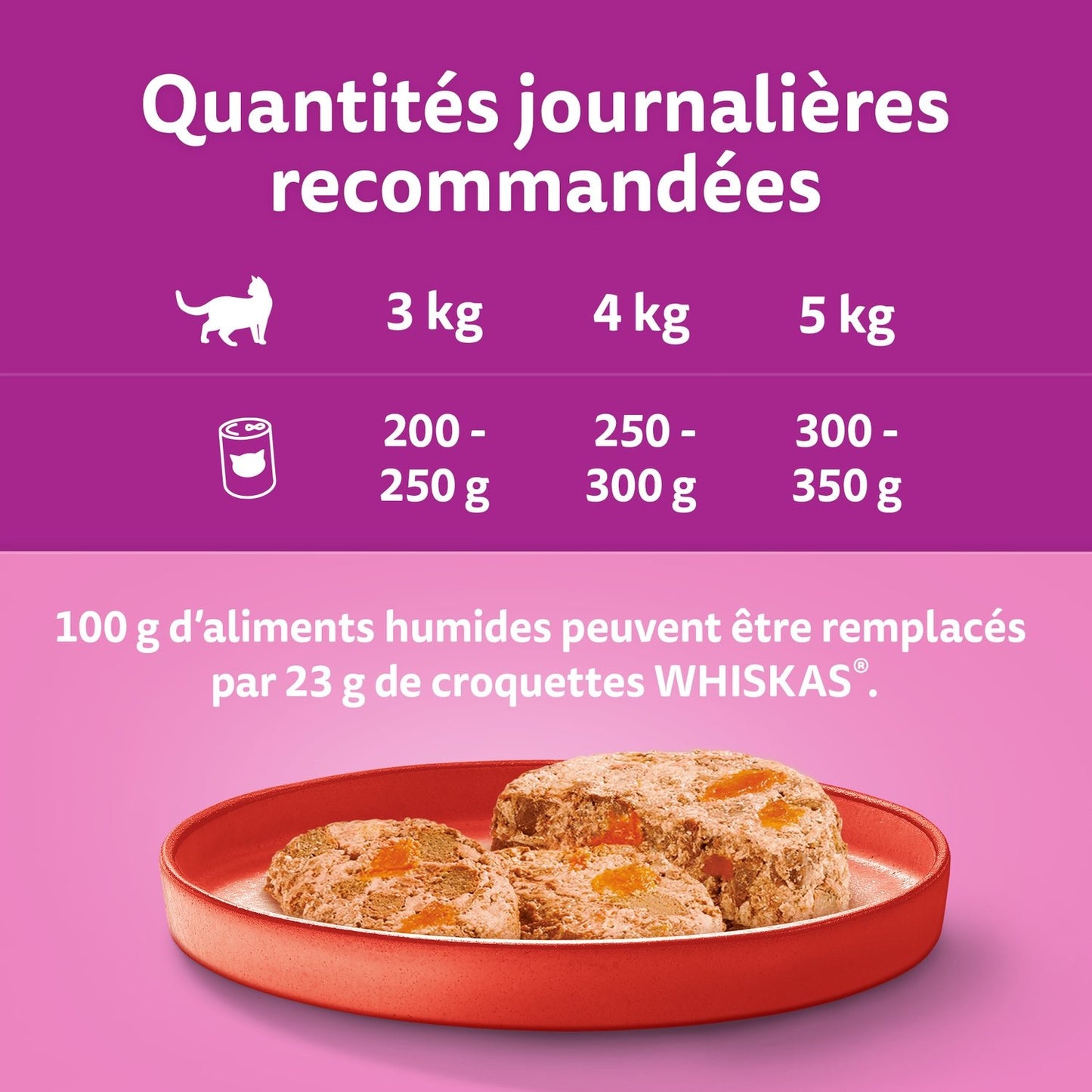 Pâtée pour Chat la Carte du Marché en Terrine WHISKAS