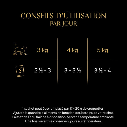 Pâtée pour Chat Adulte Mini Filets en Sauce Sélection Poissons SHEBA