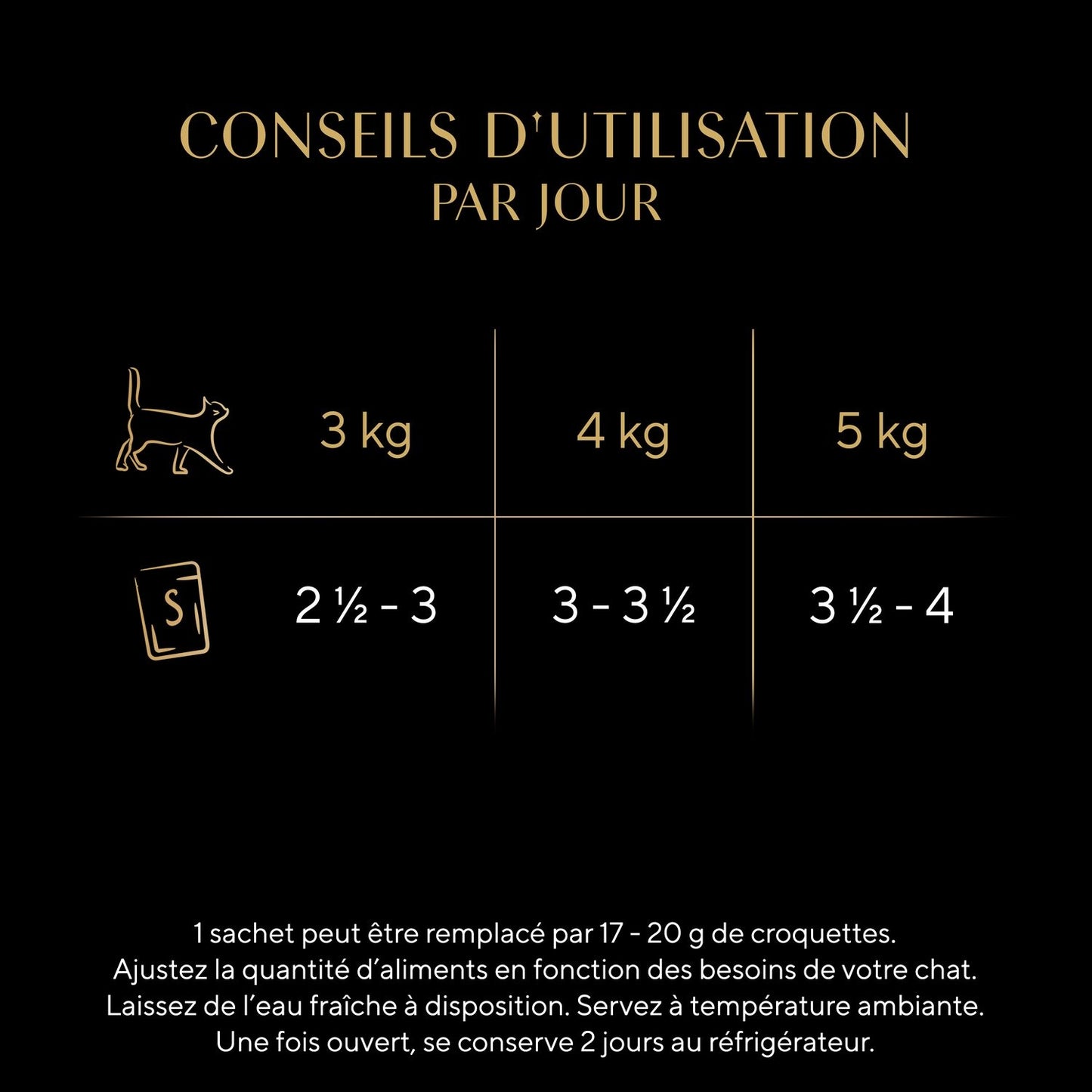 Pâtée pour Chat Adulte Mini Filets en Sauce Sélection Poissons Pêche Durable Msc SHEBA