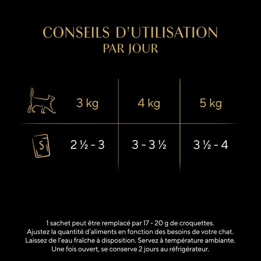 Pâtée pour Chat Adulte Mini Filets en Sauce Sélection Poissons Pêche Durable Msc SHEBA