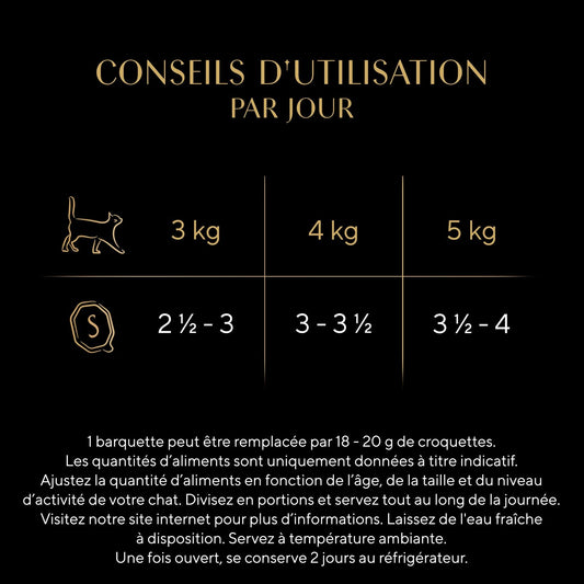 Pâtée pour Chat Adulte en Terrine Canard Poulet Boeuf Jambon Sélection du Boucher SHEBA