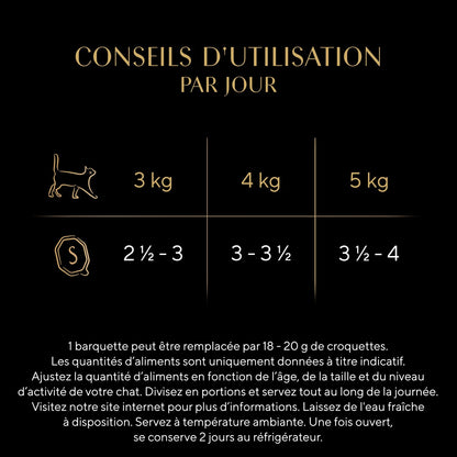 Pâtée pour Chat Adulte en Terrine Saumon Thon Cabillaud Océan SHEBA