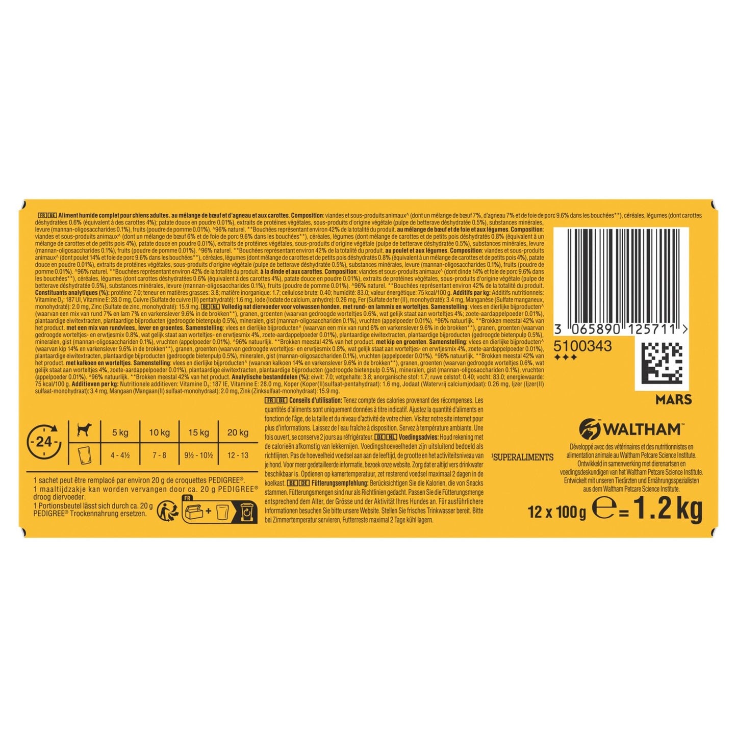 PEDIGREE Adult Dog Food with Beef, Lamb, Chicken &amp; Turkey