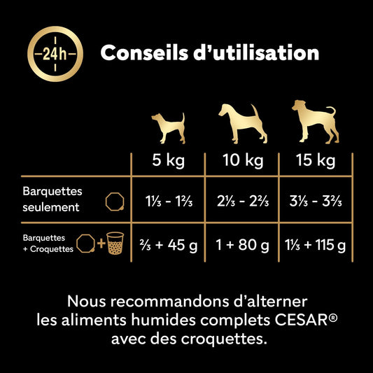Pâtée pour Chien Adulte au Veau, au Jambon, à l'Agneau & Bœuf CESAR