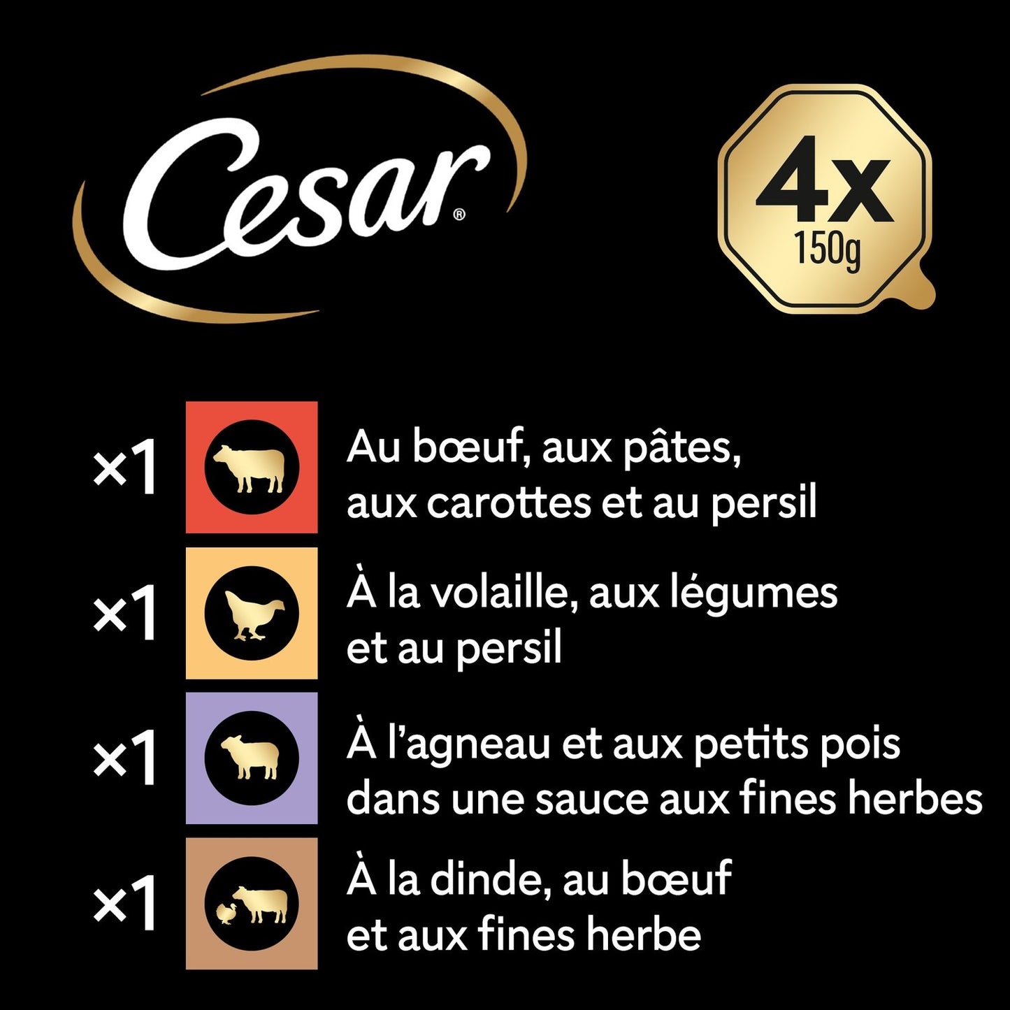 Pâtée pour Chien Adulte Petit < 10kg Sauce Volaille Boeuf Dinde Agneau les Recettes de Campagne CESAR
