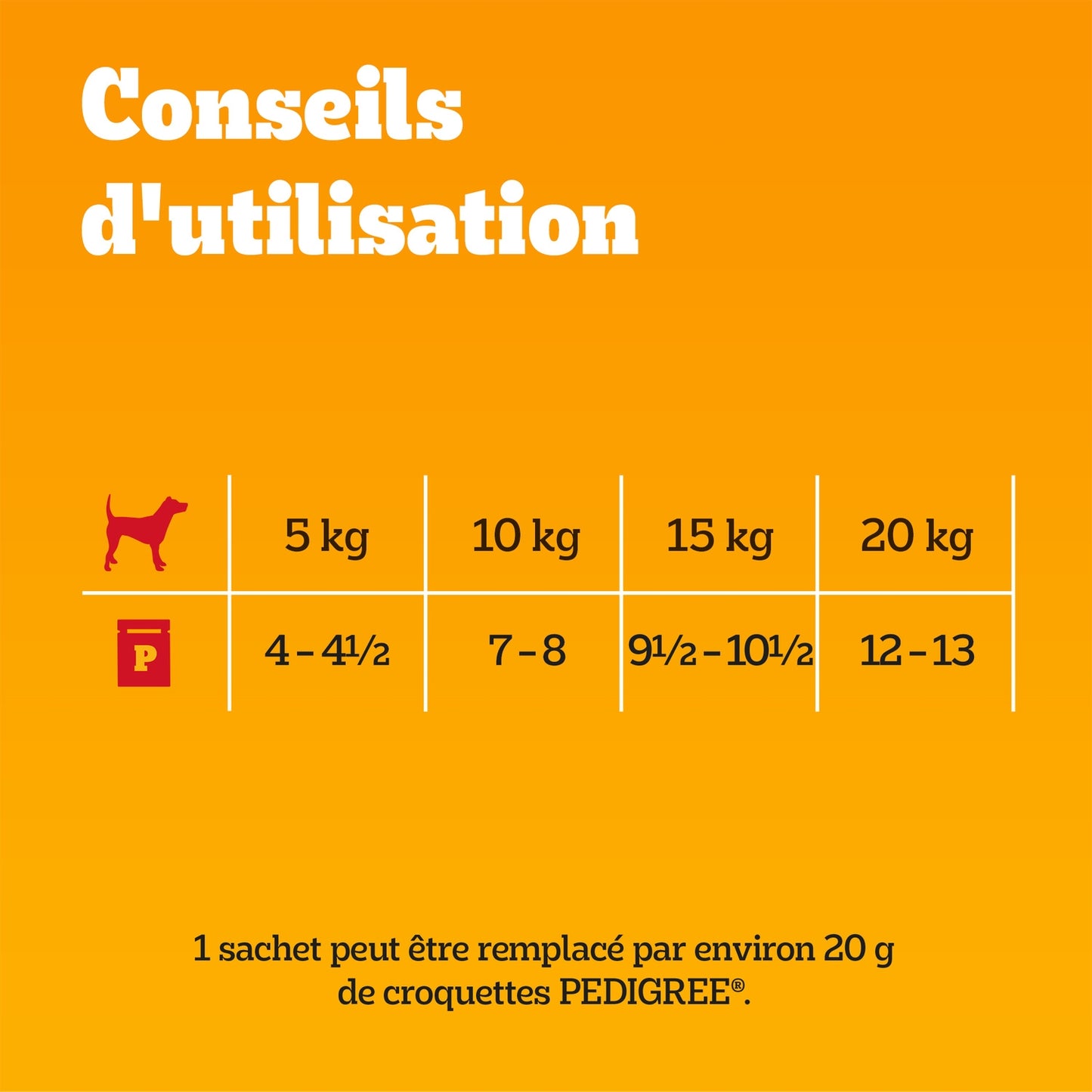 Pâtée pour Chien Adulte en Sauce Poulet Dinde Boeuf Agneau Vital Protection PEDIGREE