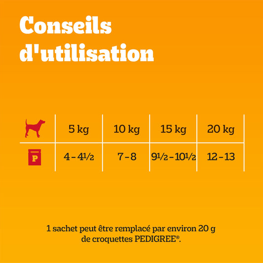 Pâtée pour Chien Adulte en Sauce Poulet Dinde Boeuf Agneau Vital Protection PEDIGREE