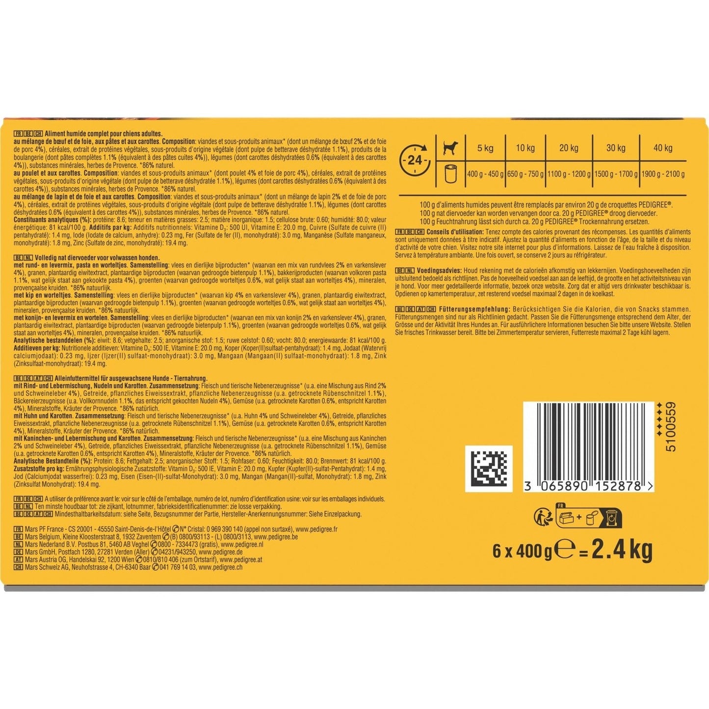 [ANTI-GASPILLAGE] Pâtée pour Chien Adulte en Sauce Boeuf Agneau Lapin Volaille PEDIGREE - Date de durabilité minimale : 28/02/2026