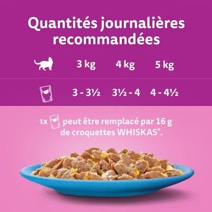 Pâtée pour Chat Adulte en Gelée Saumon Thon Cabillaud Poisson Blanc WHISKAS