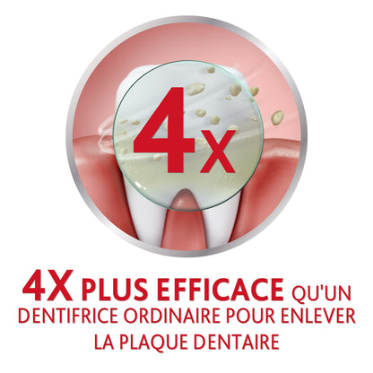Dentifrice Gel Fluor Prévient et Arrête le Saignement des Gencives Dents Sensibles PARODONTAX