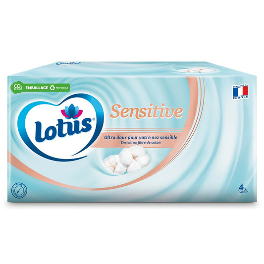 LOTUS Sensitive Tissues
