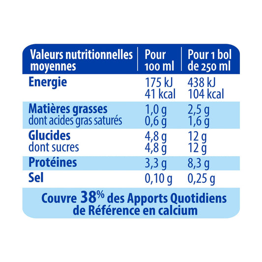 Lait Calcium et Vitamine D CANDIA