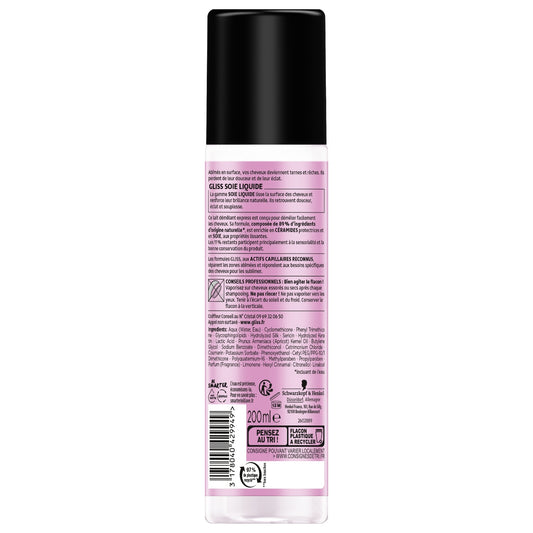 GLISS Liquid Silk Shine Express Detangling Milks