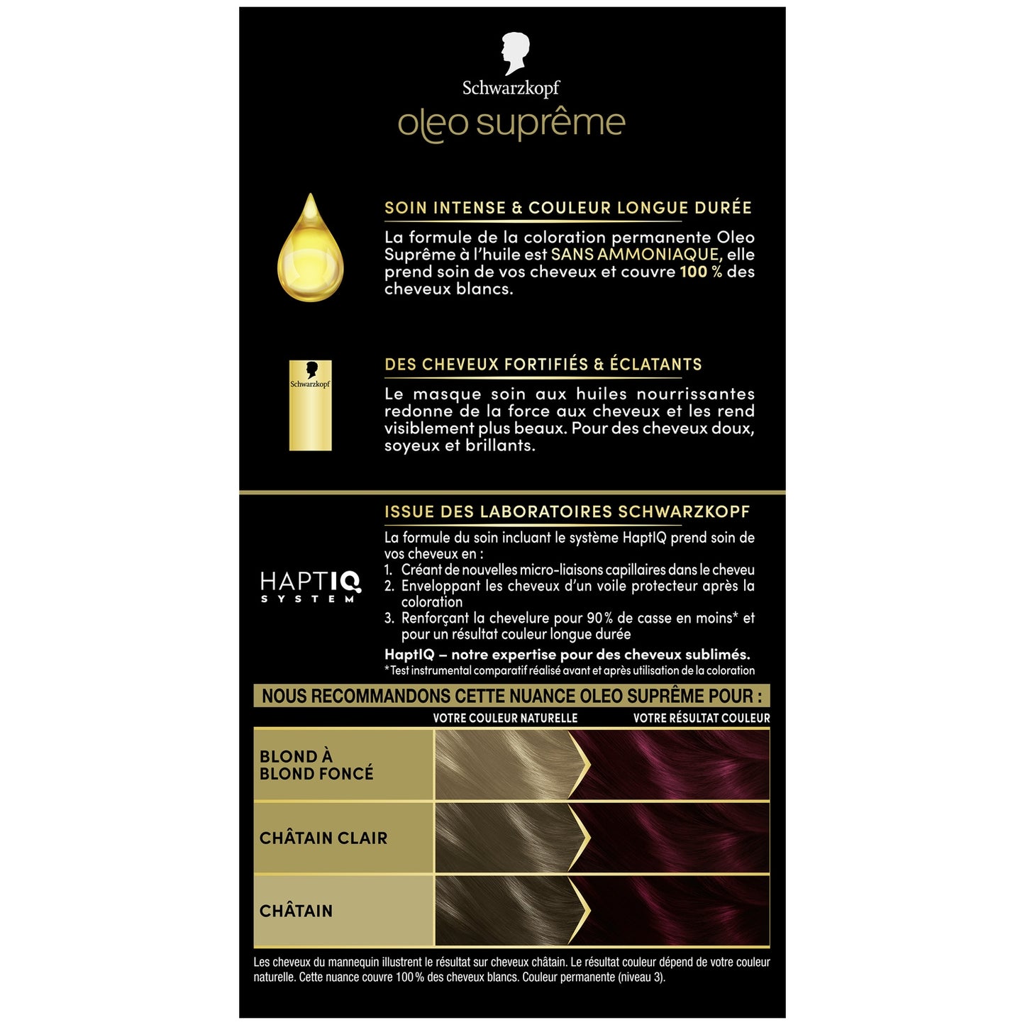 Coloration Permanente 4-23 Bordeaux Velours SCHWARZKOPF OLEO SUPREME