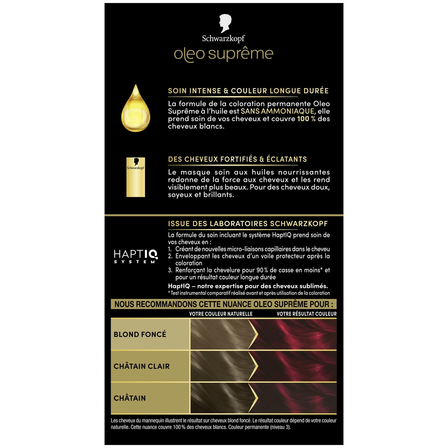 Coloration Permanente 5-92 Rouge Éclatant Sans Ammoniaque Oleo Supreme SCHWARZKOPF 