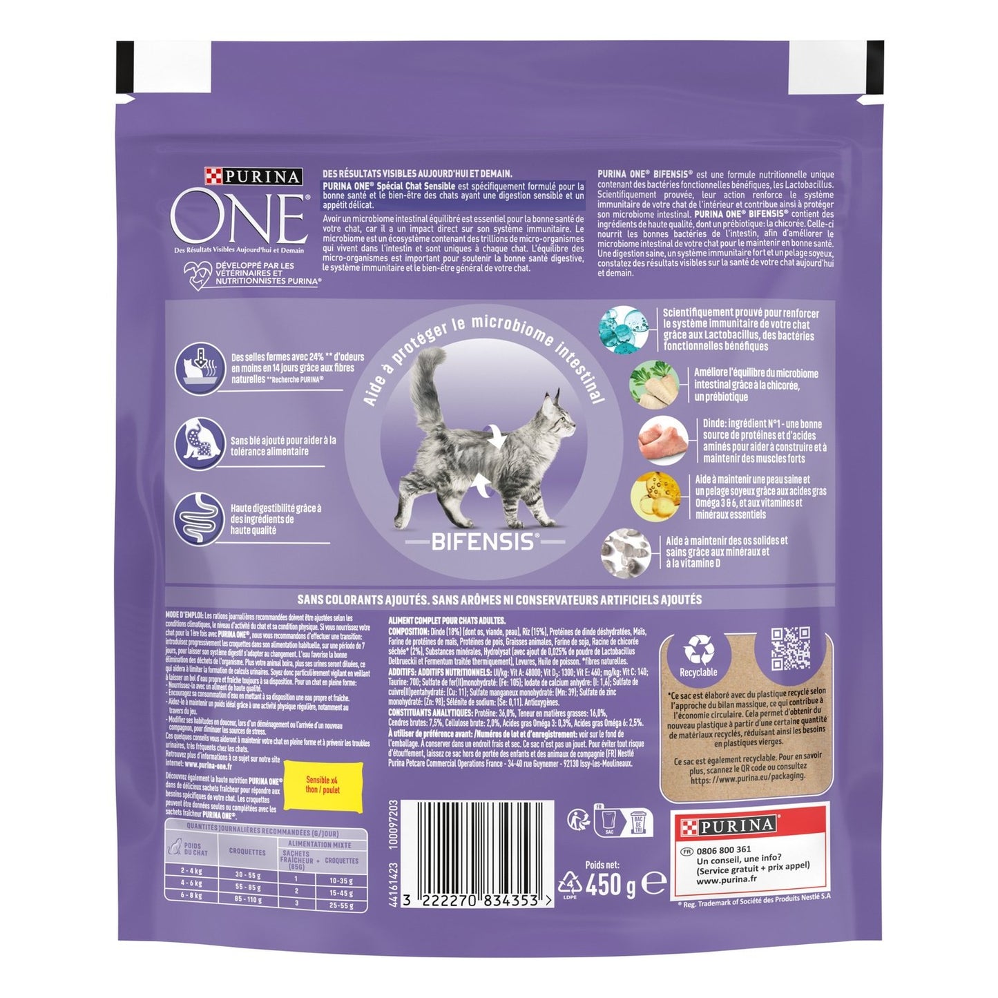 Croquettes pour Chat Adulte Sensible Dinde Bifensis PURINA ONE