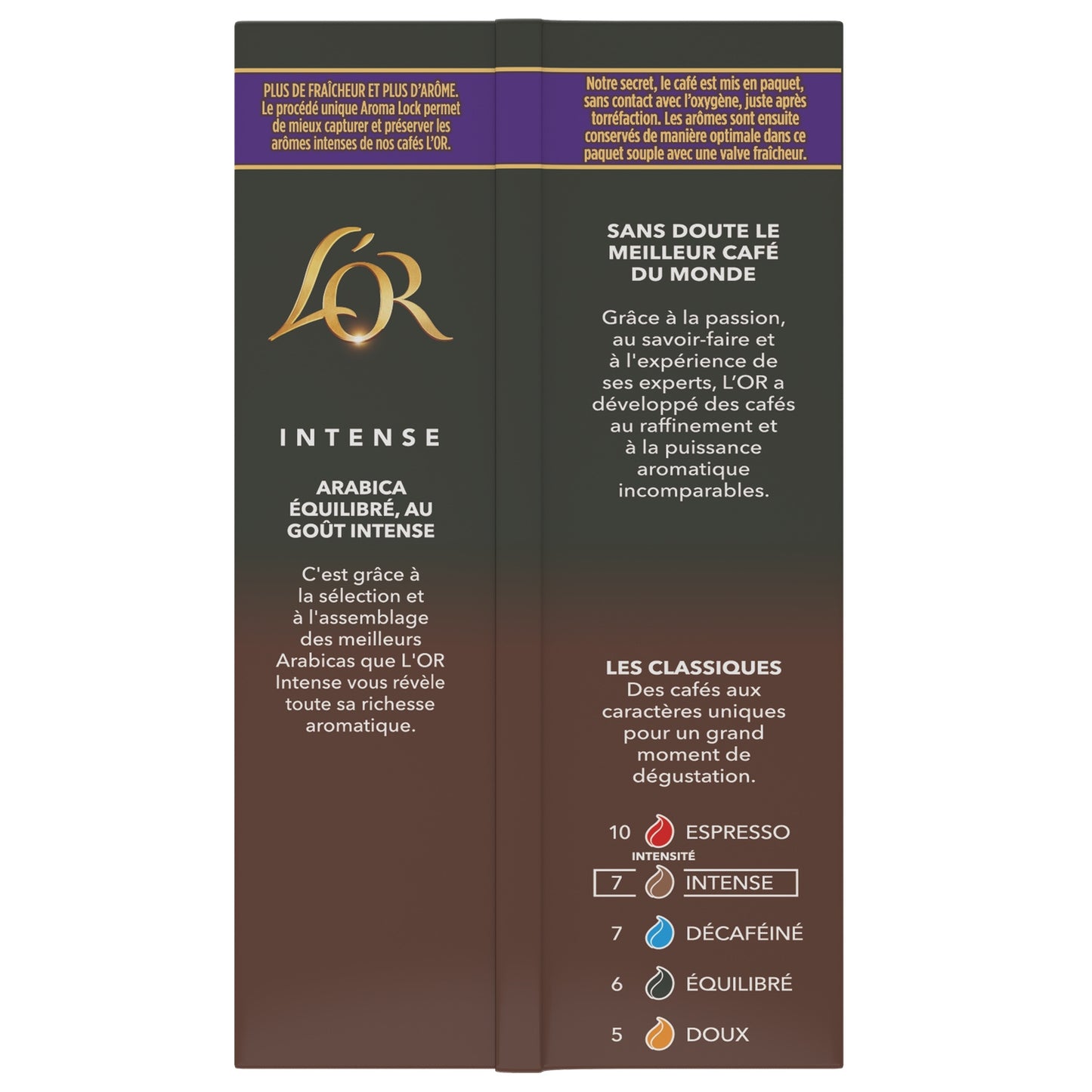 Intensiver gemahlener Kaffee Intensität 7 L'OR