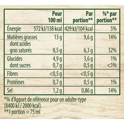 KNORR Schalotten-Weißbuttersauce