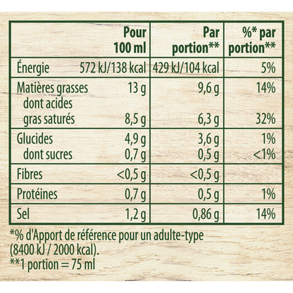 KNORR Schalotten-Weißbuttersauce