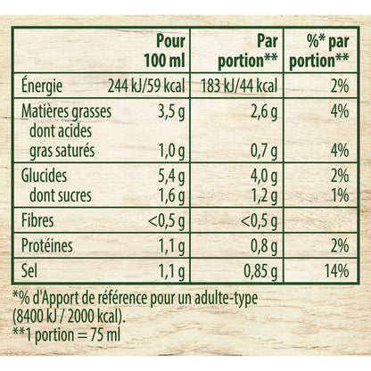 KNORR Flüssige Pfeffersauce mit Sauerrahm