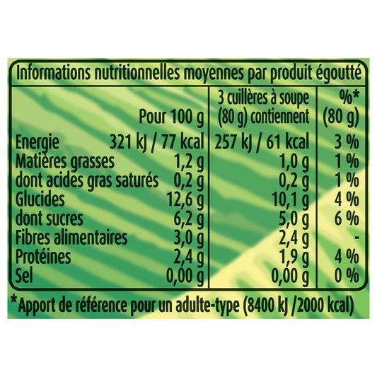 GREEN GIANT Salt-Free Pesticide Residue-Free Corn