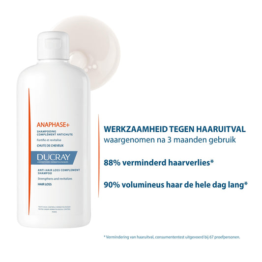 DUCRAY Anaphase+ Anti-Hair Loss Shampoo