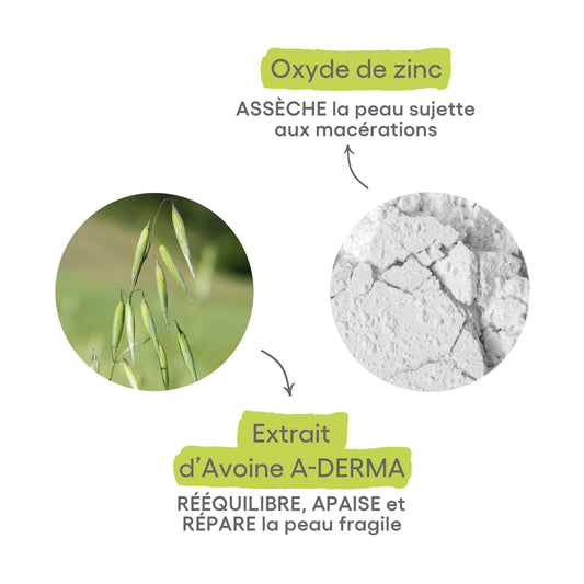 A-DERMA Cytelium Soothing Drying Spray