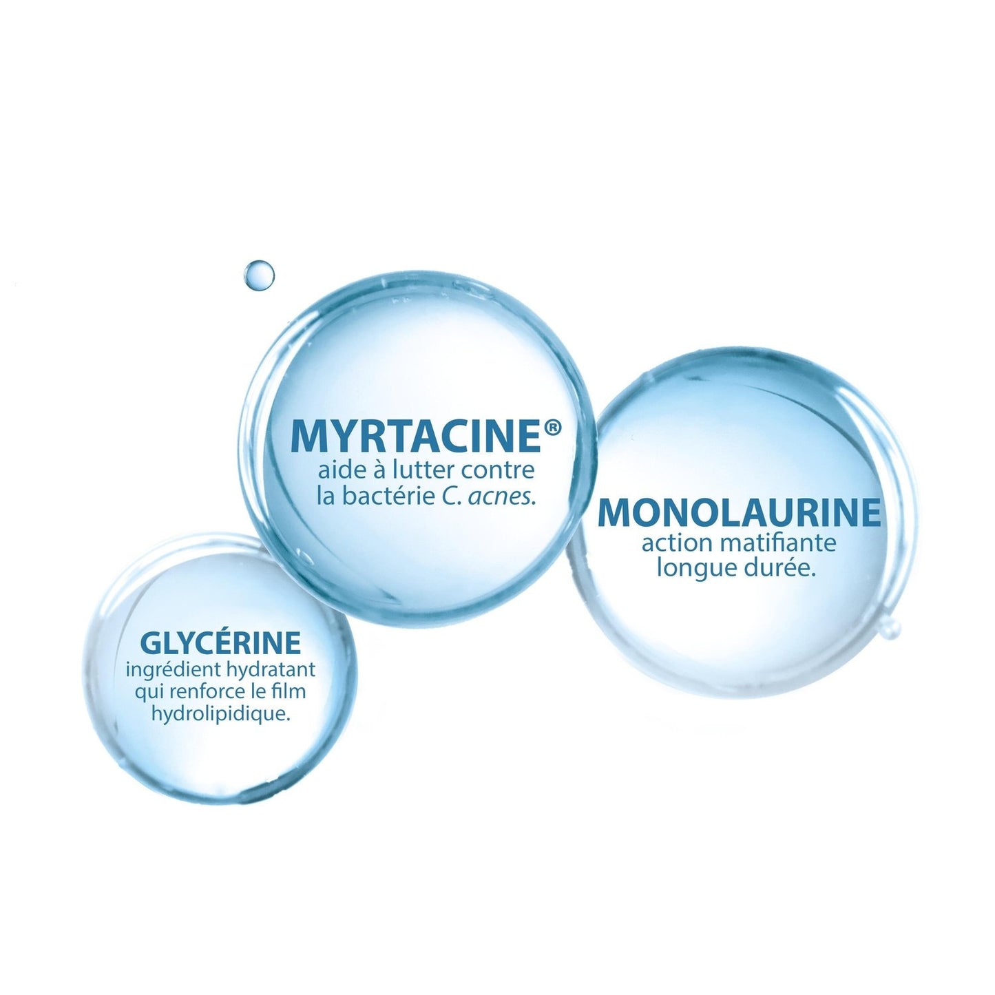 DUCRAY Gentle Purifying Cleanser for Face and Body for Oily and/or Acne-Prone Skin