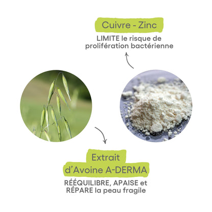 Gel Corps Visage Cuir Chevelu et Zones Intimes Irritées et Fragilisées Dermalibour+ Cica A-DERMA 