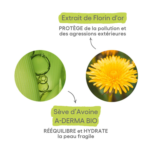 A-DERMA Biology Bio Light Moisturizing Face and Body Cream for Fragile Skin